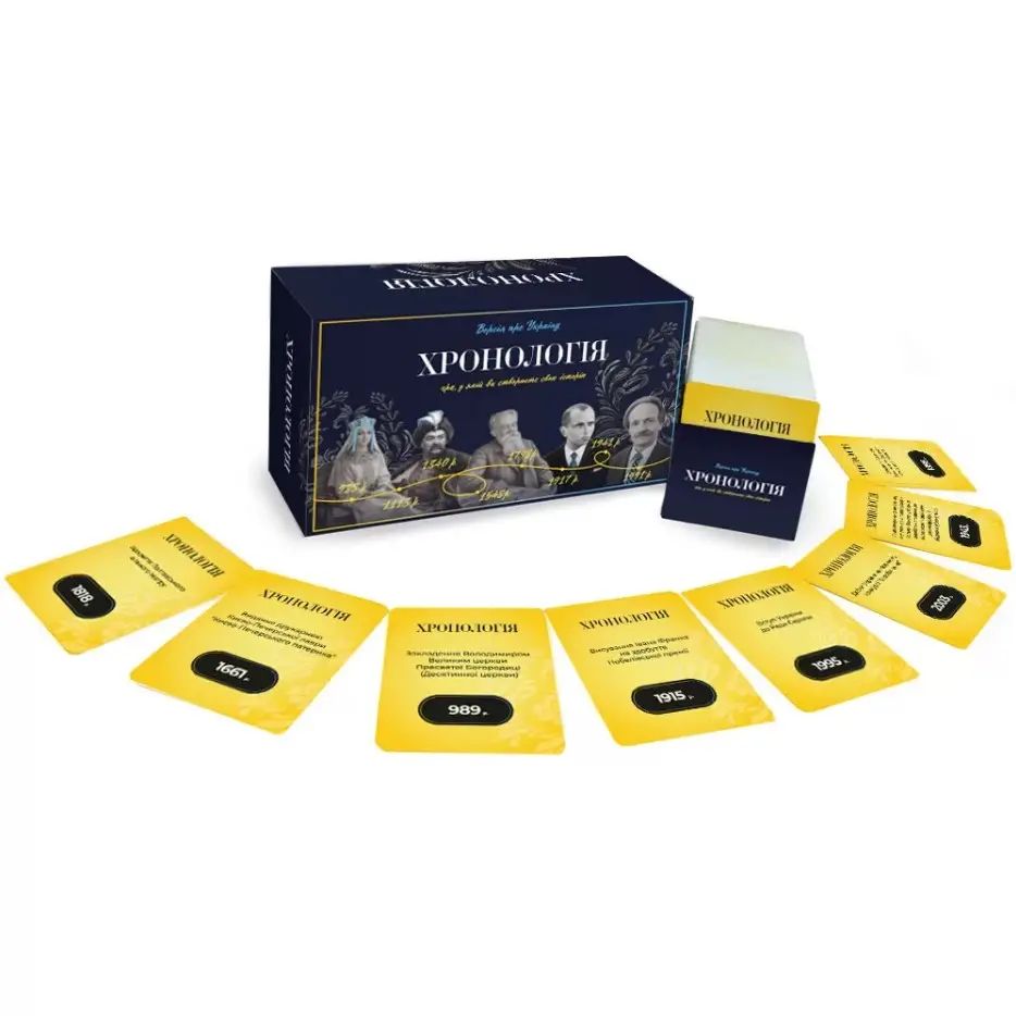 Хронологія: Історія України