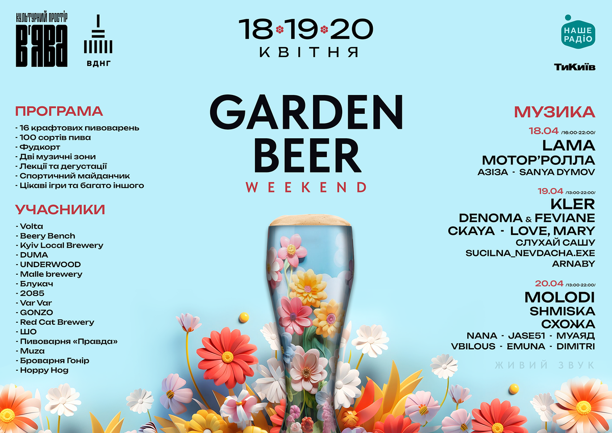 Garden Beer Weekend