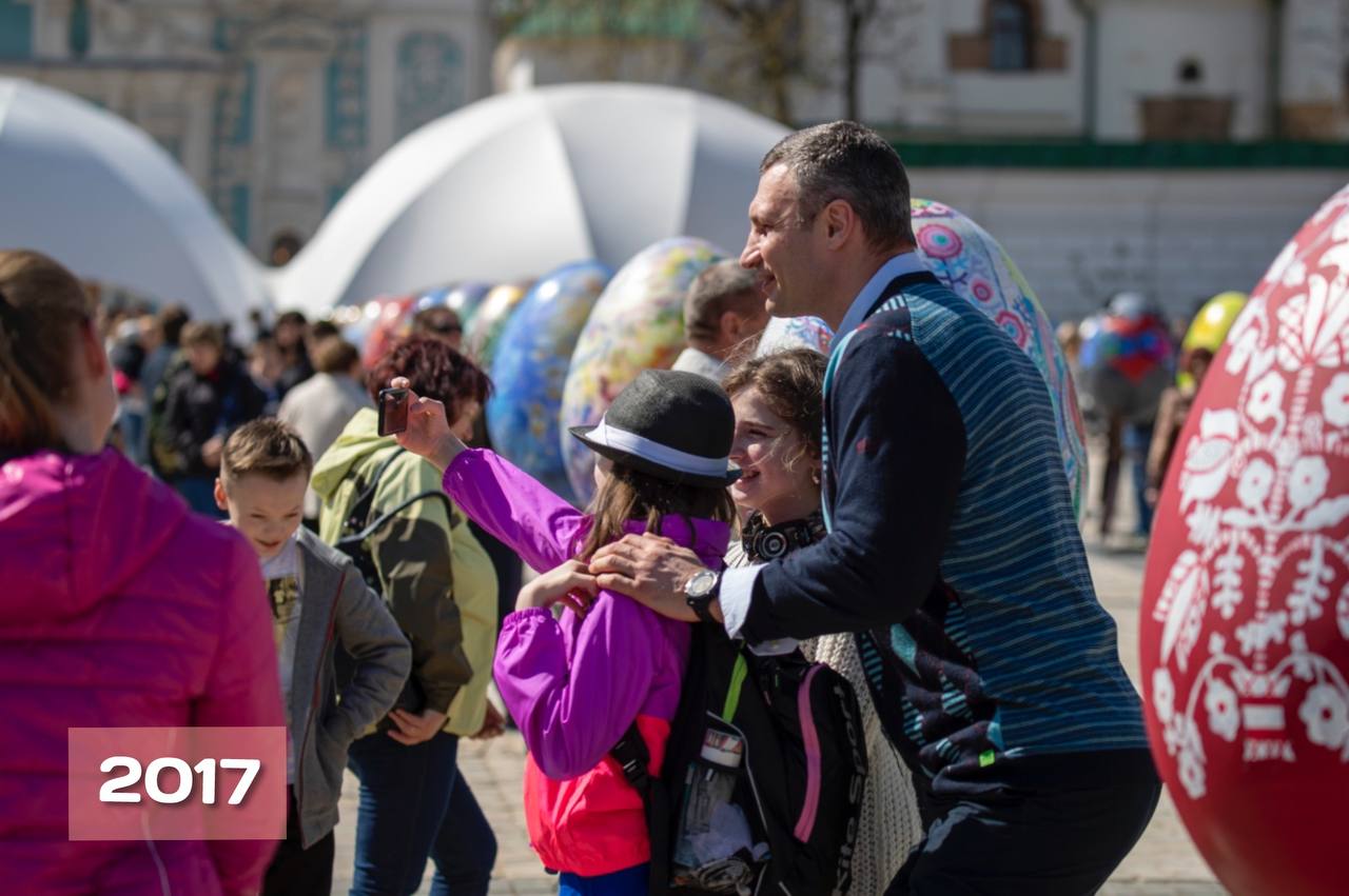 Великдень у Києві