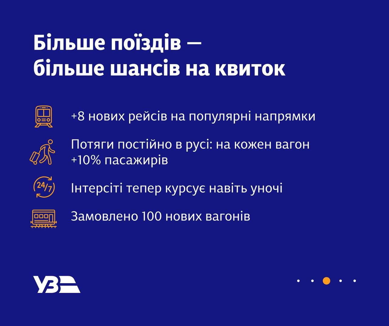 Укрзалізниця