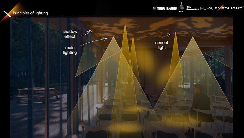 На ВДНГ запрацює Терапевтичний сад - як це працюватиме