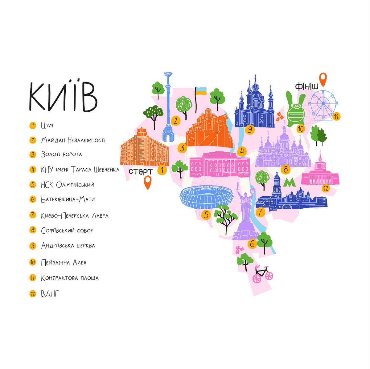 мапа України