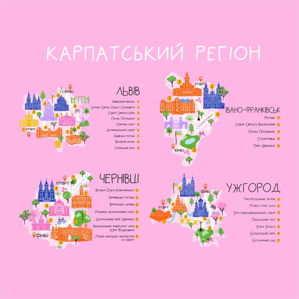 мапа України