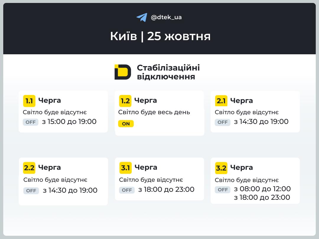графік відключень світла