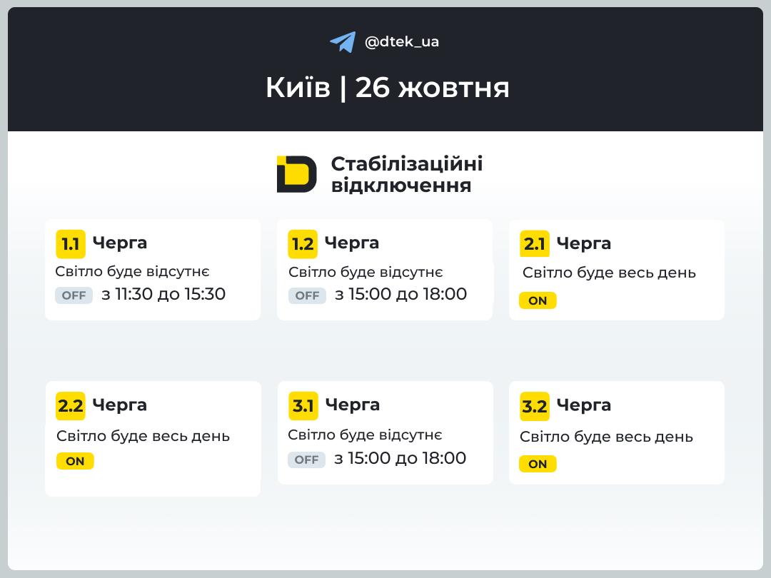 графік відключень світла в Києві 26 жовтня