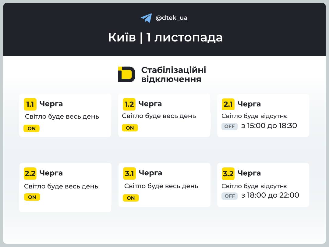графік відключень світла в Києві 1 листопада
