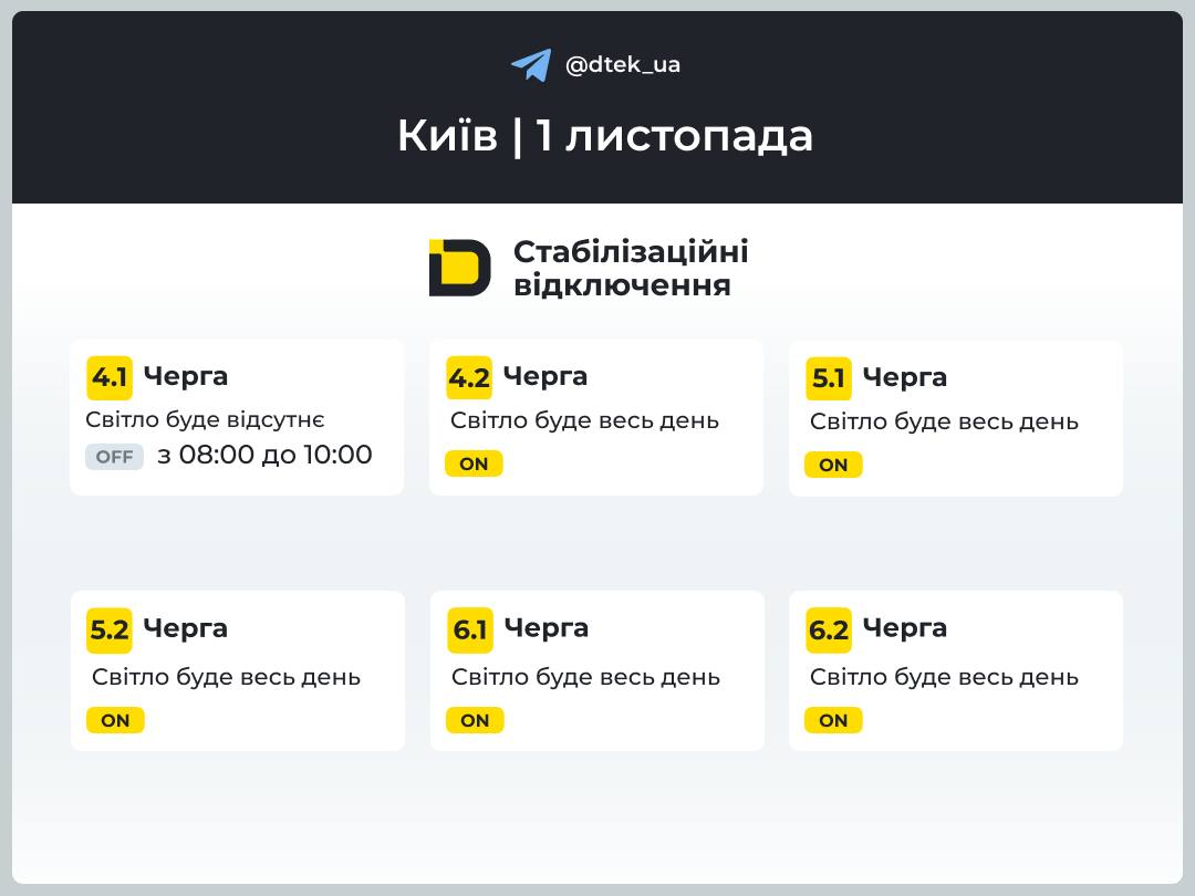 графік відключень світла в Києві 1 листопада