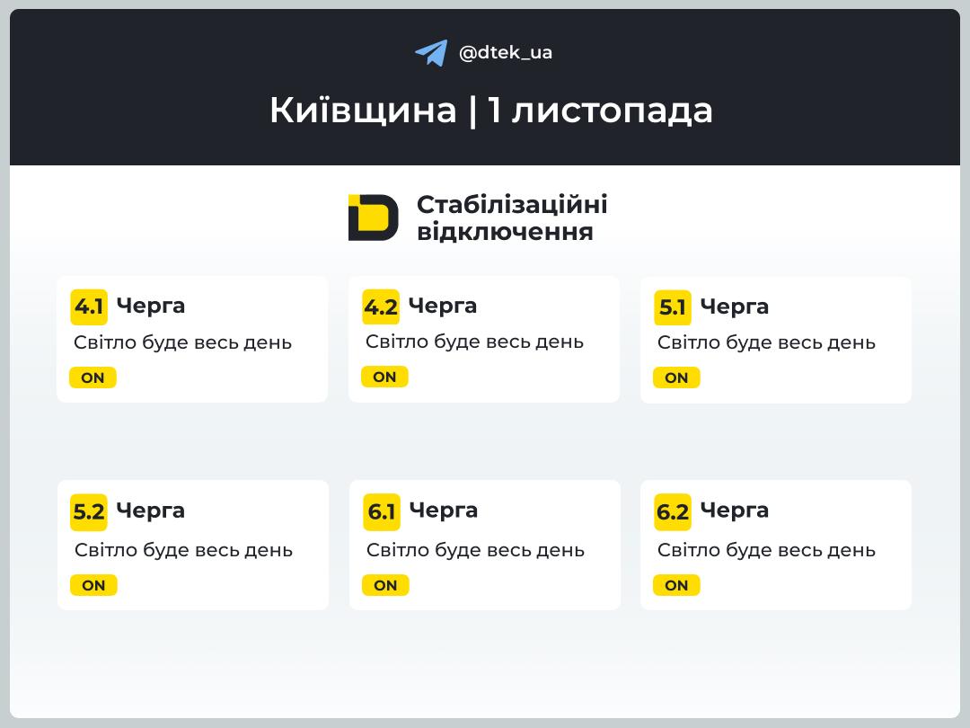 графік відключень світла на Київщині 1 листопада