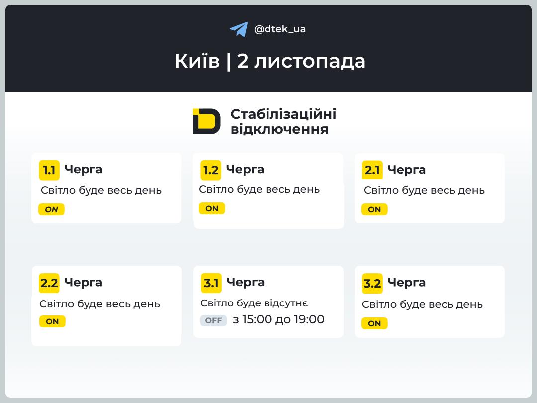 графік відключень світла в Києві 2 листопада