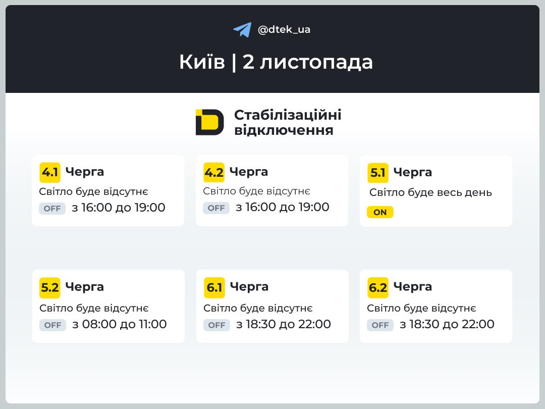 графік відключень світла в Києві 2 листопада