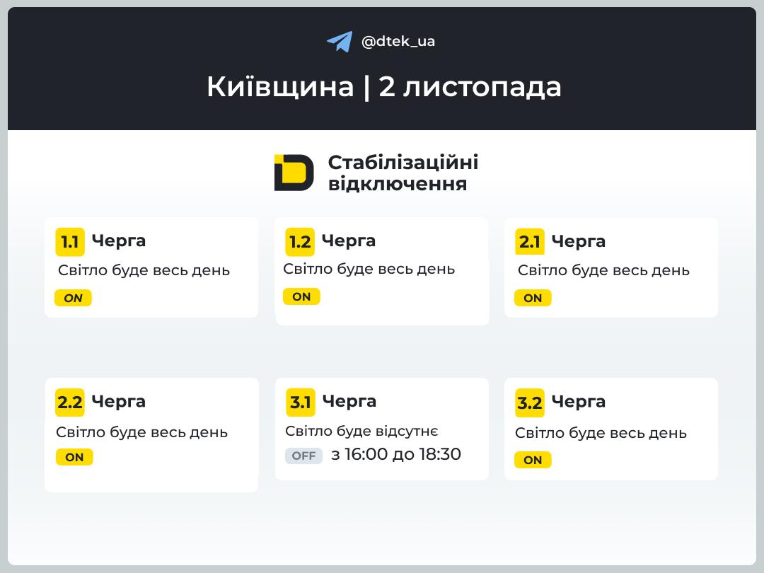 графік відключень світла в Києві 2 листопада