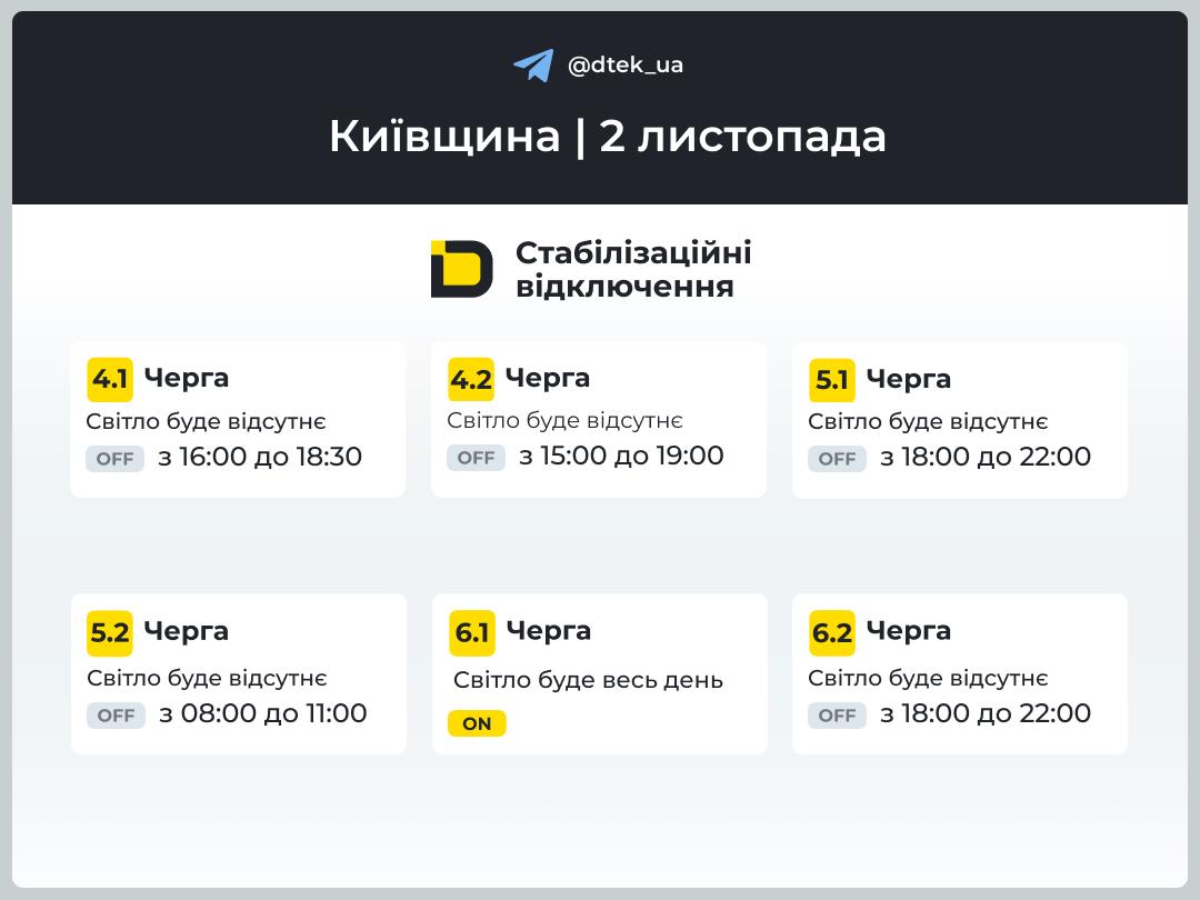 графік відключень світла в Києві 2 листопада