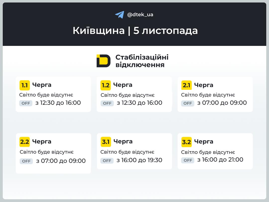 відключення світла в Київській області 5 листопада 