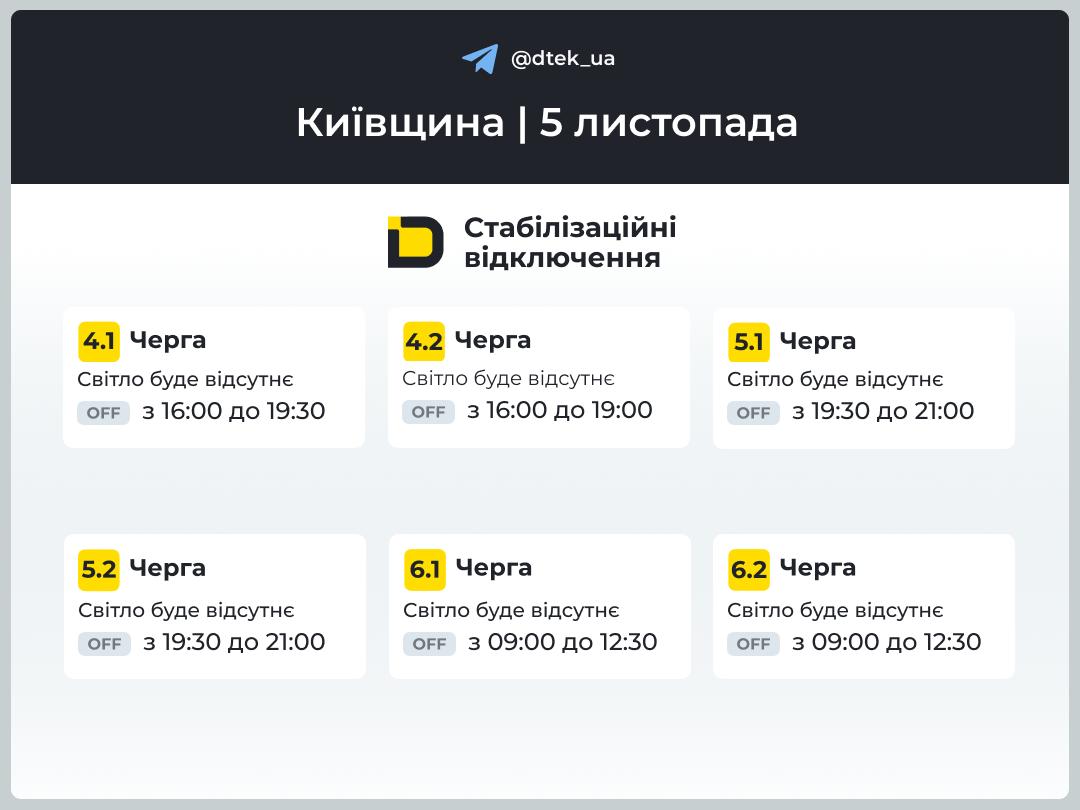 відключення світла в Київській області 5 листопада 