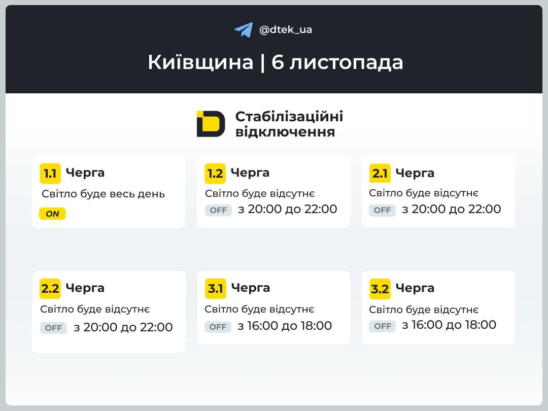 відключення світла в Київській області 6 листопада