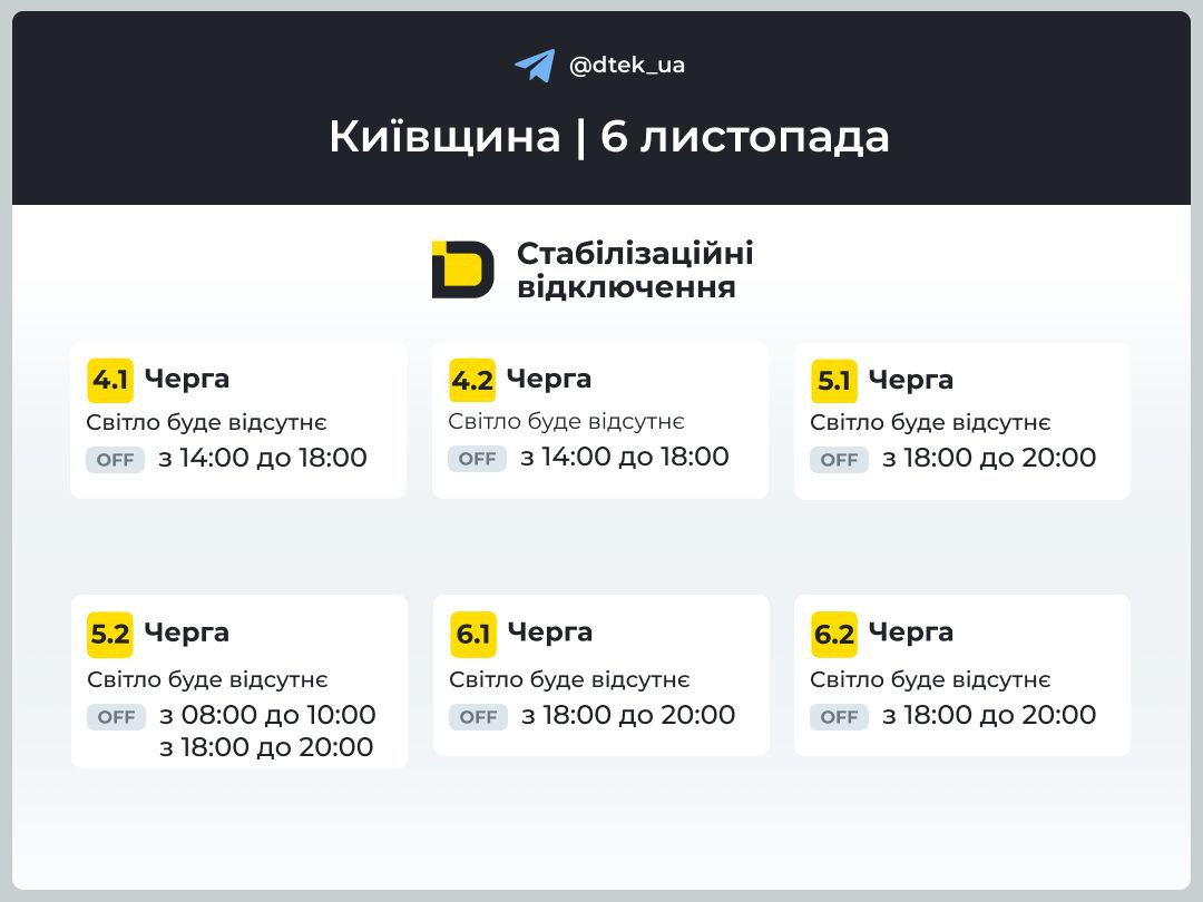 відключення світла в Київській області 6 листопада