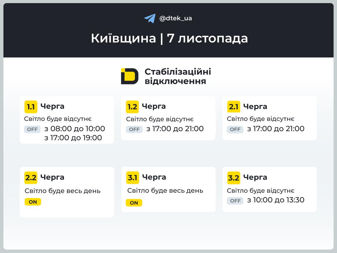 відключення світла в Київській області 7 листопада