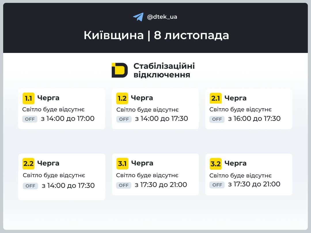 відключення світла на Київщині 8 листопада