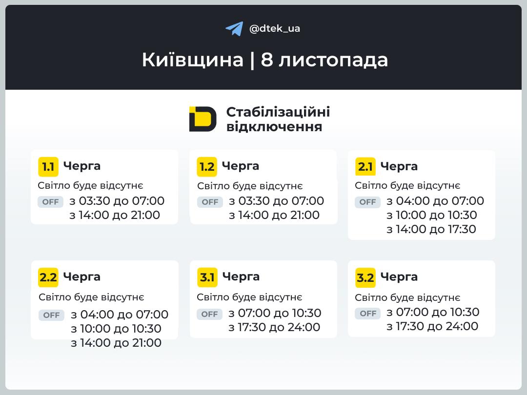 відключення світла на Київщині