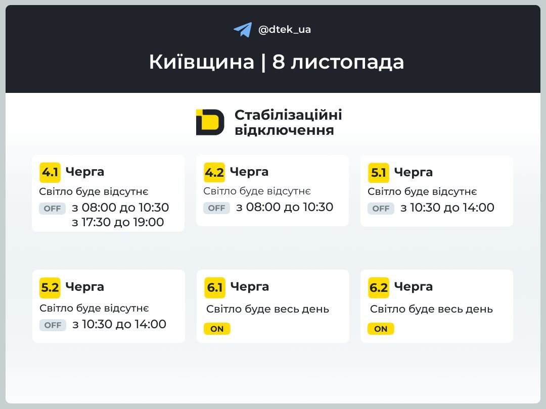 відключення світла на Київщині 8 листопада