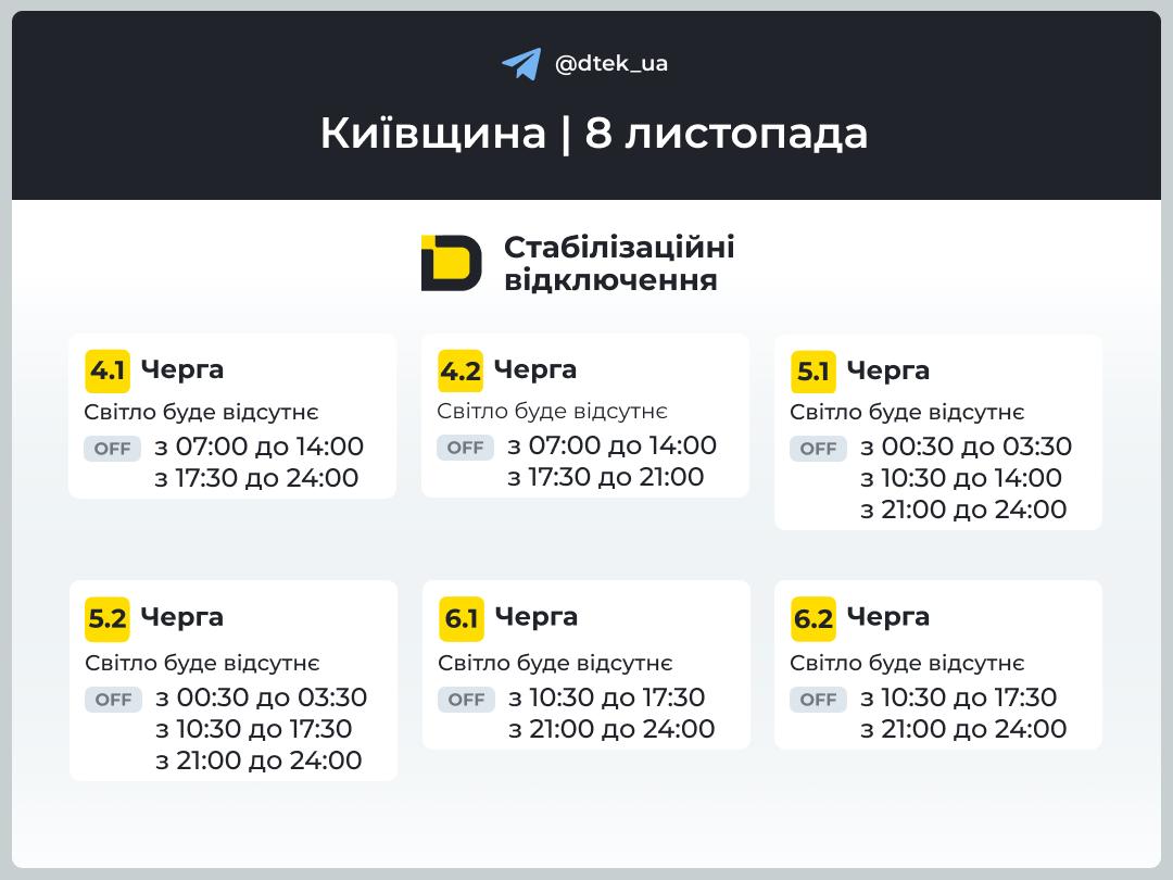 відключення світла на Київщині