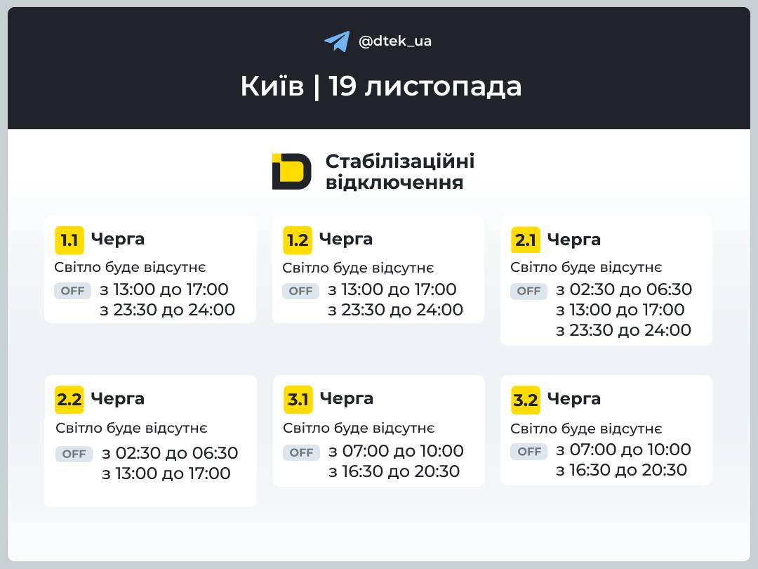 графік вимкнення світла в Києві 19 листопада