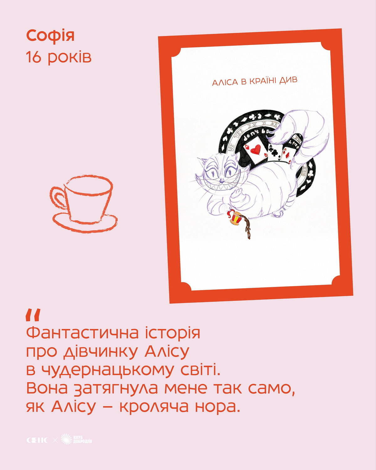 обкладинки книг
