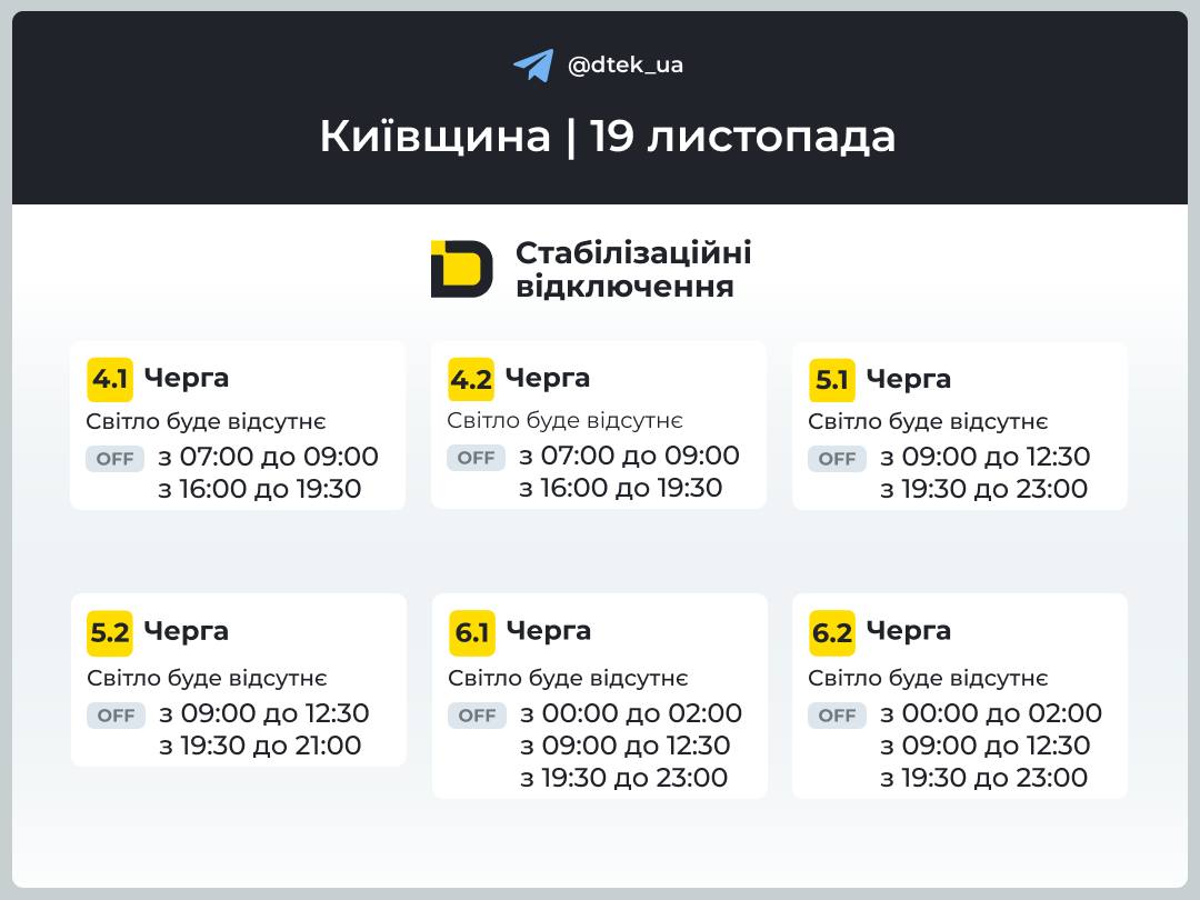 графік відключення світла в Київській області 19 листопада