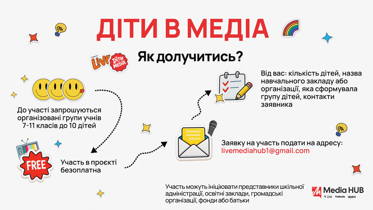 Діти в медіа