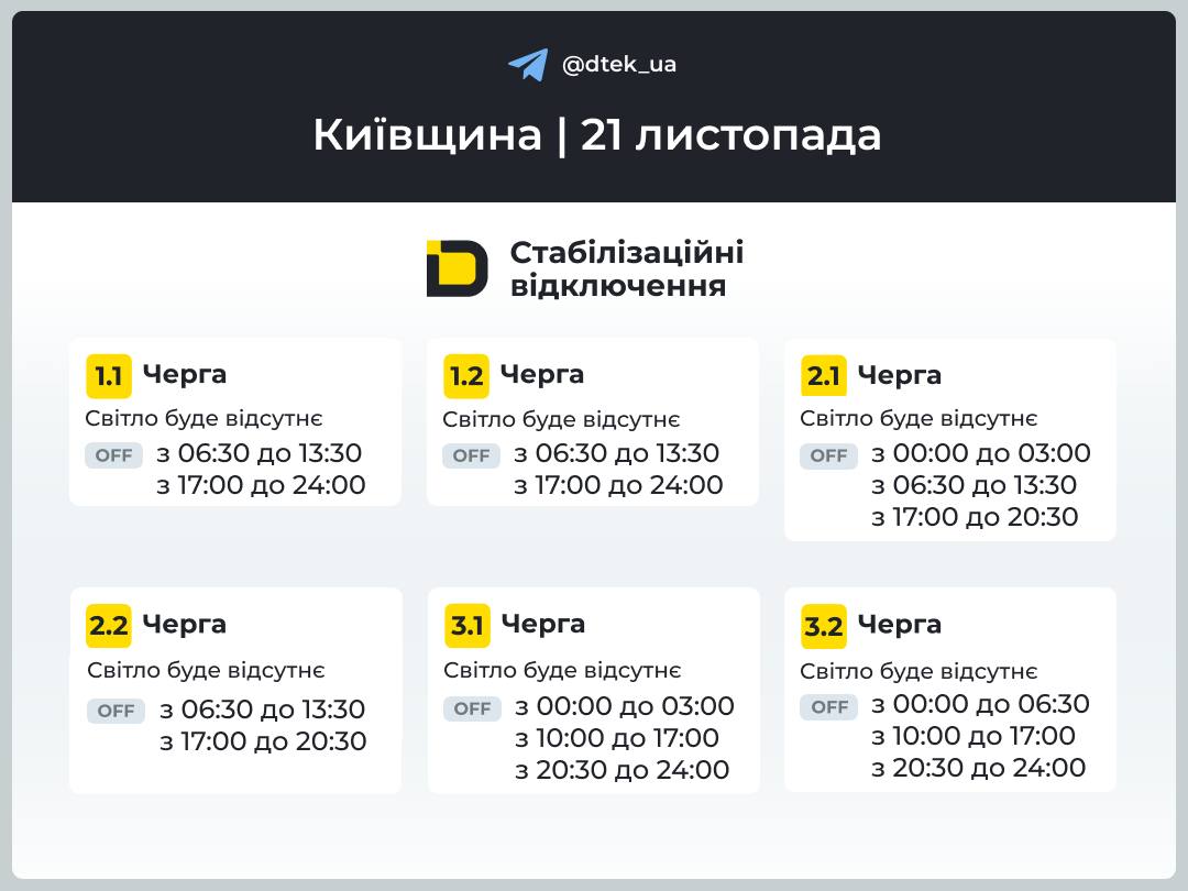 графік відключення світла в Київській області 21 листопада