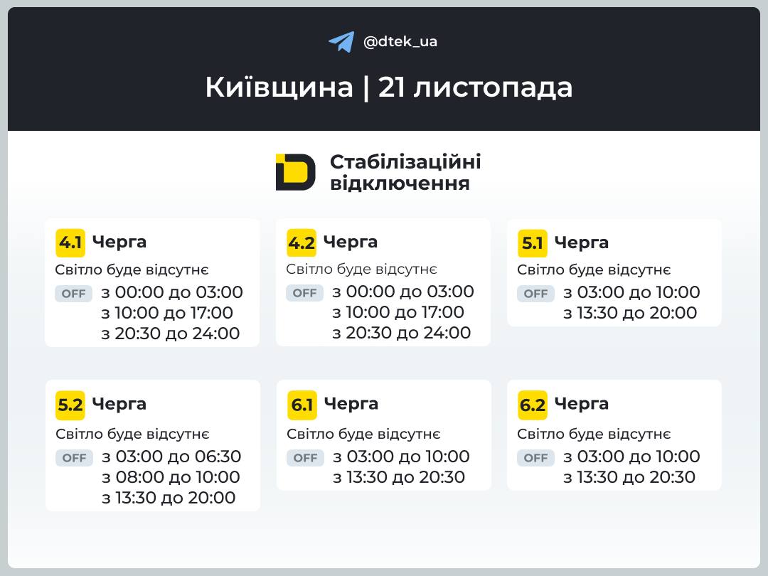 графік відключення світла в Київській області 21 листопада