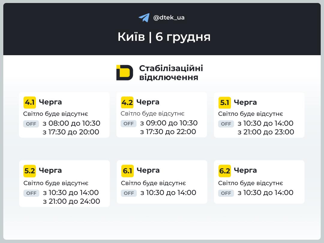 Графік відключень світла в Києві 6 грудня: