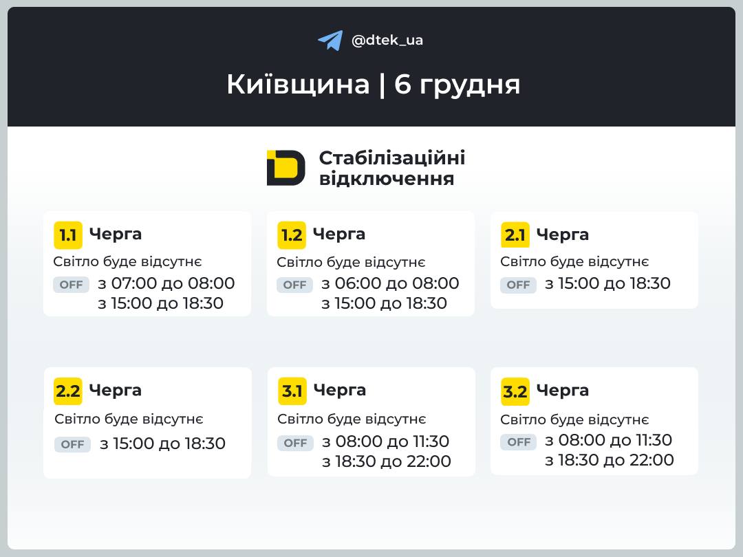 відключення світла на Київщині 6 грудня