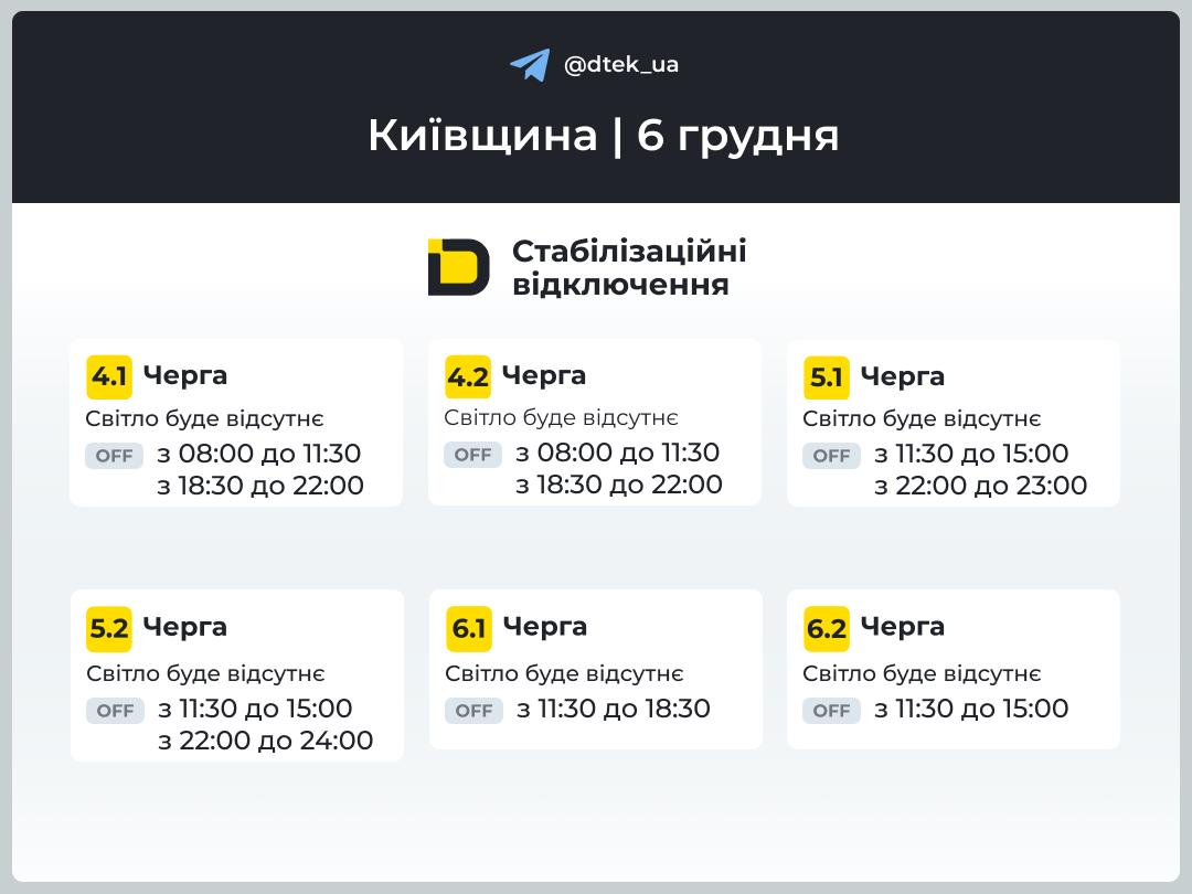 Графік відключень світла в Київській області 6 грудня: