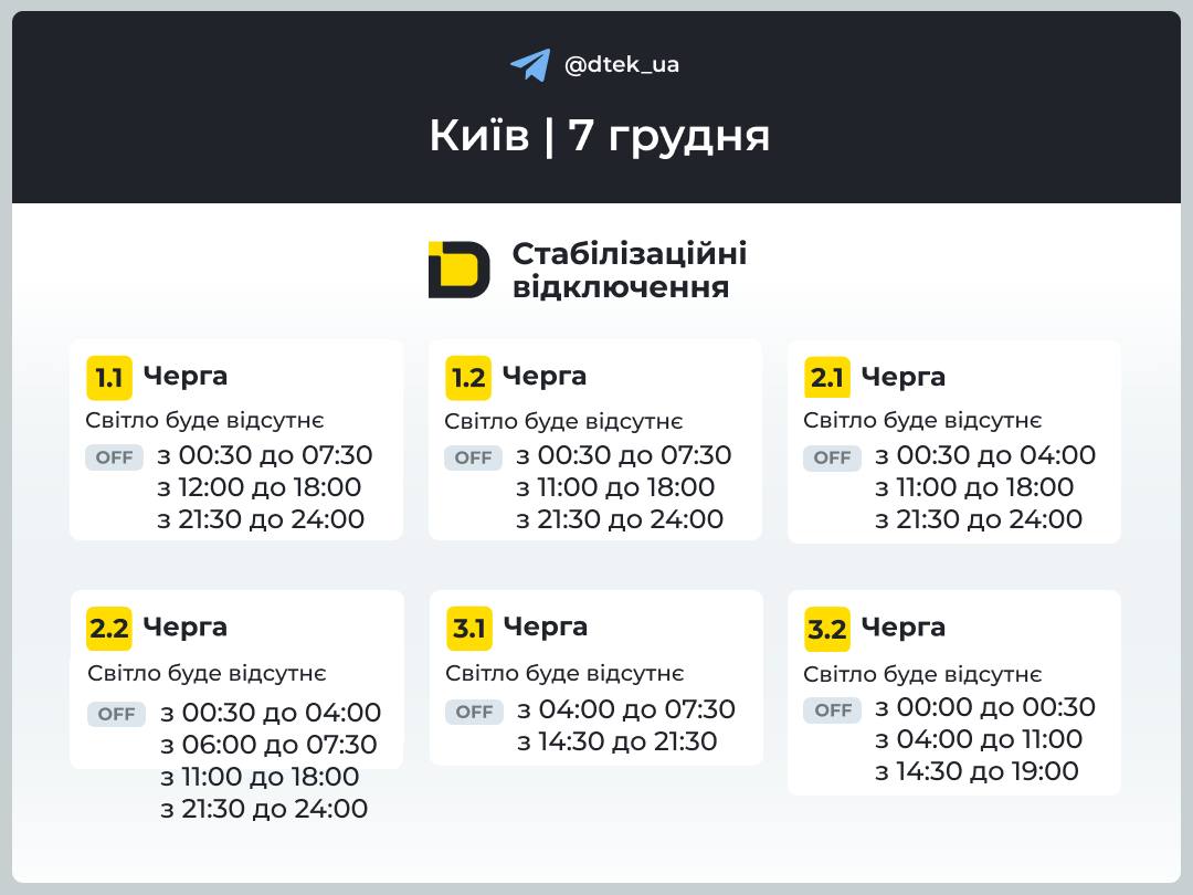 відключення світла в Києві 7 грудня