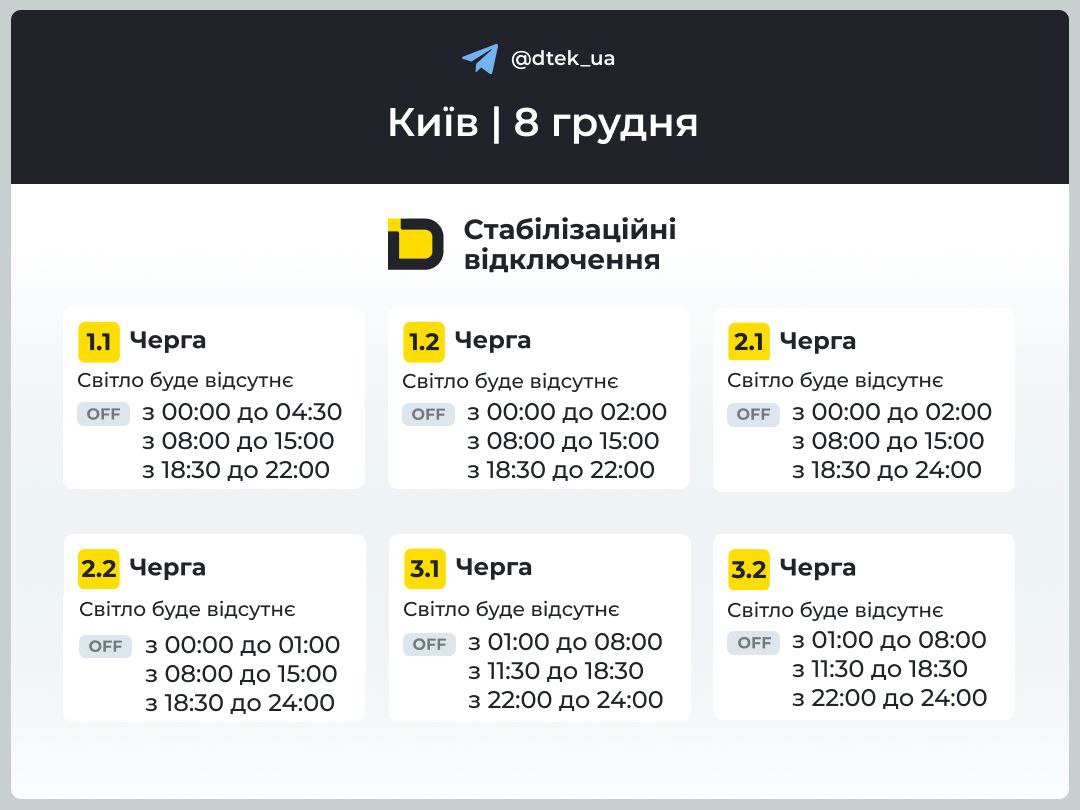 відключення світла в Києві 8 грудня