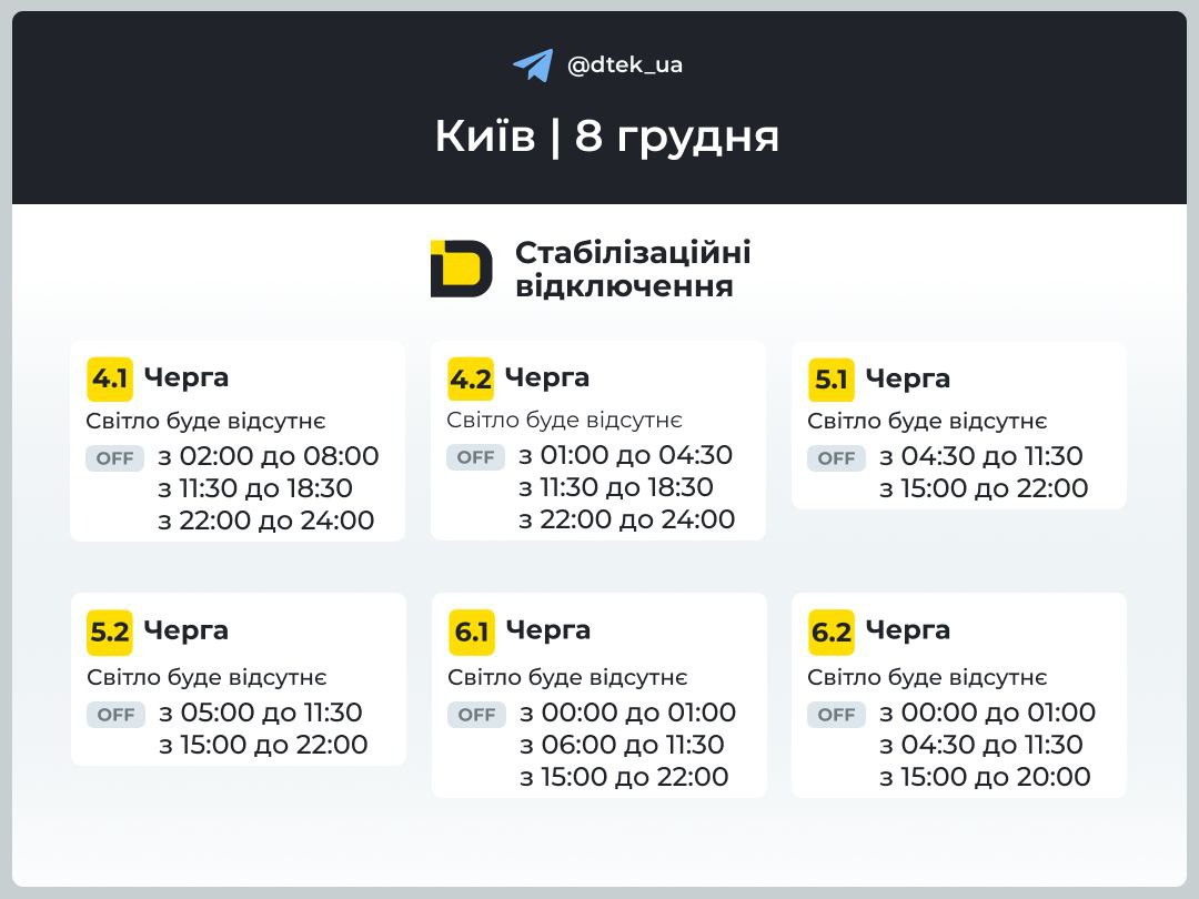 відключення світла в Києві 8 грудня