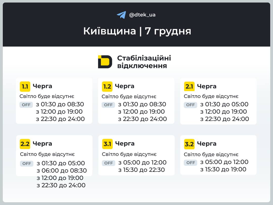 відключення світла в Київській області 7 грудня