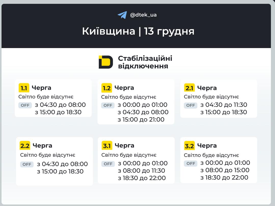 відключення світла в Київській області 13 грудня