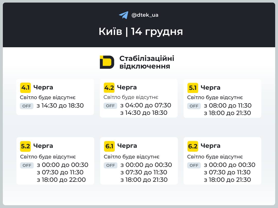 відключення світла в Києві 14 грудня