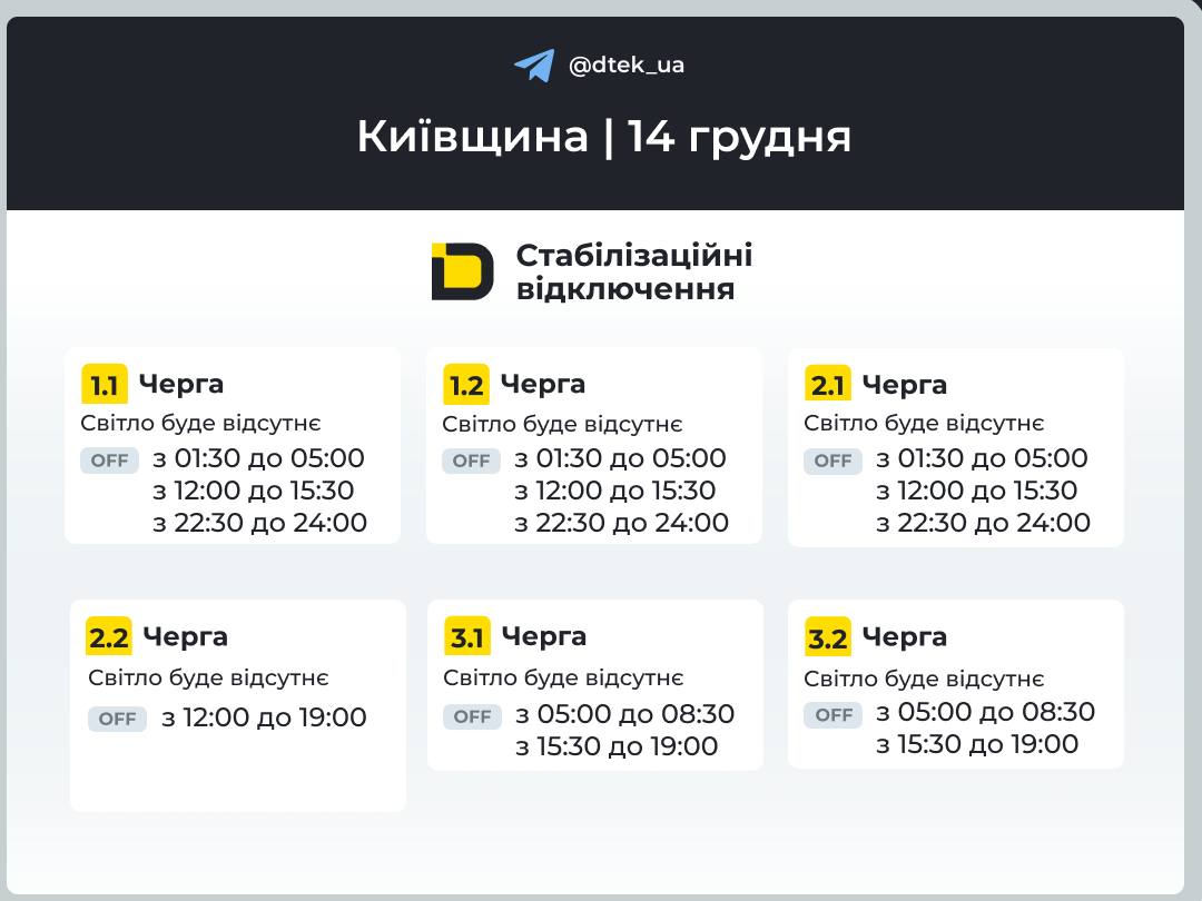 відключення світла в Київській області 14 грудня