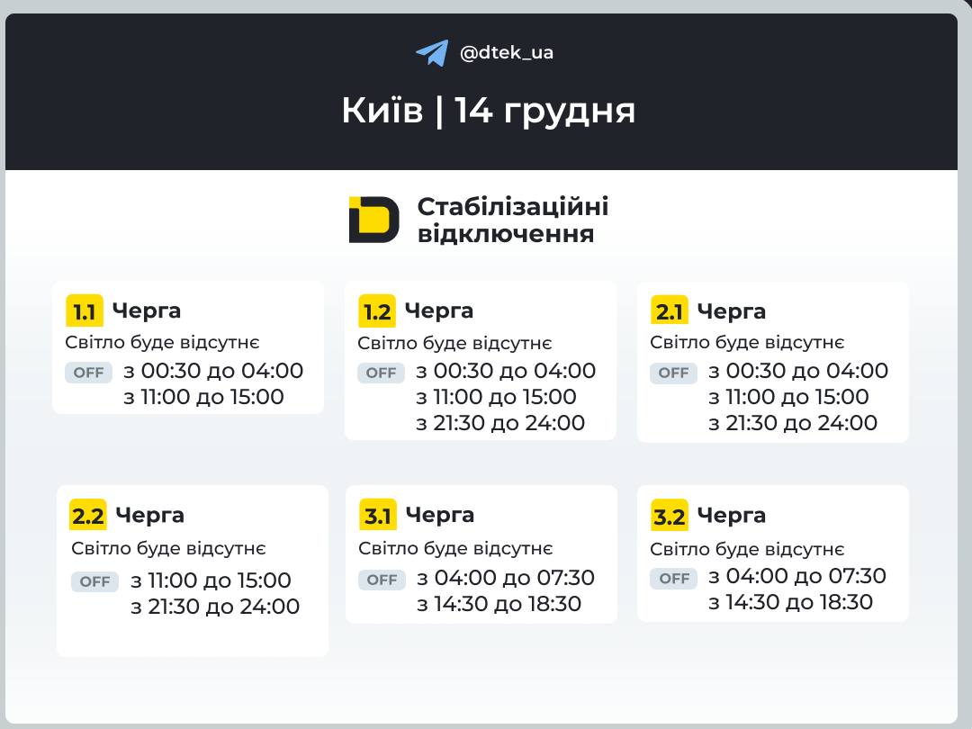 відключення світла в Києві 14 грудня