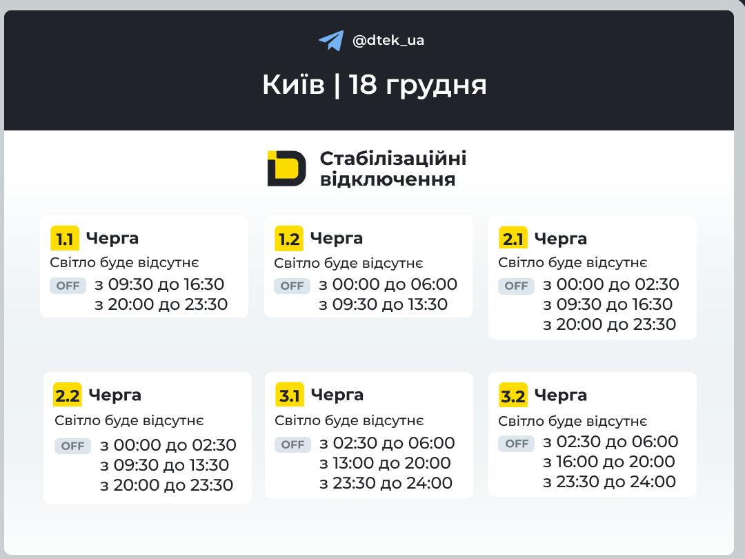 відключення світла в Києві 18 грудня