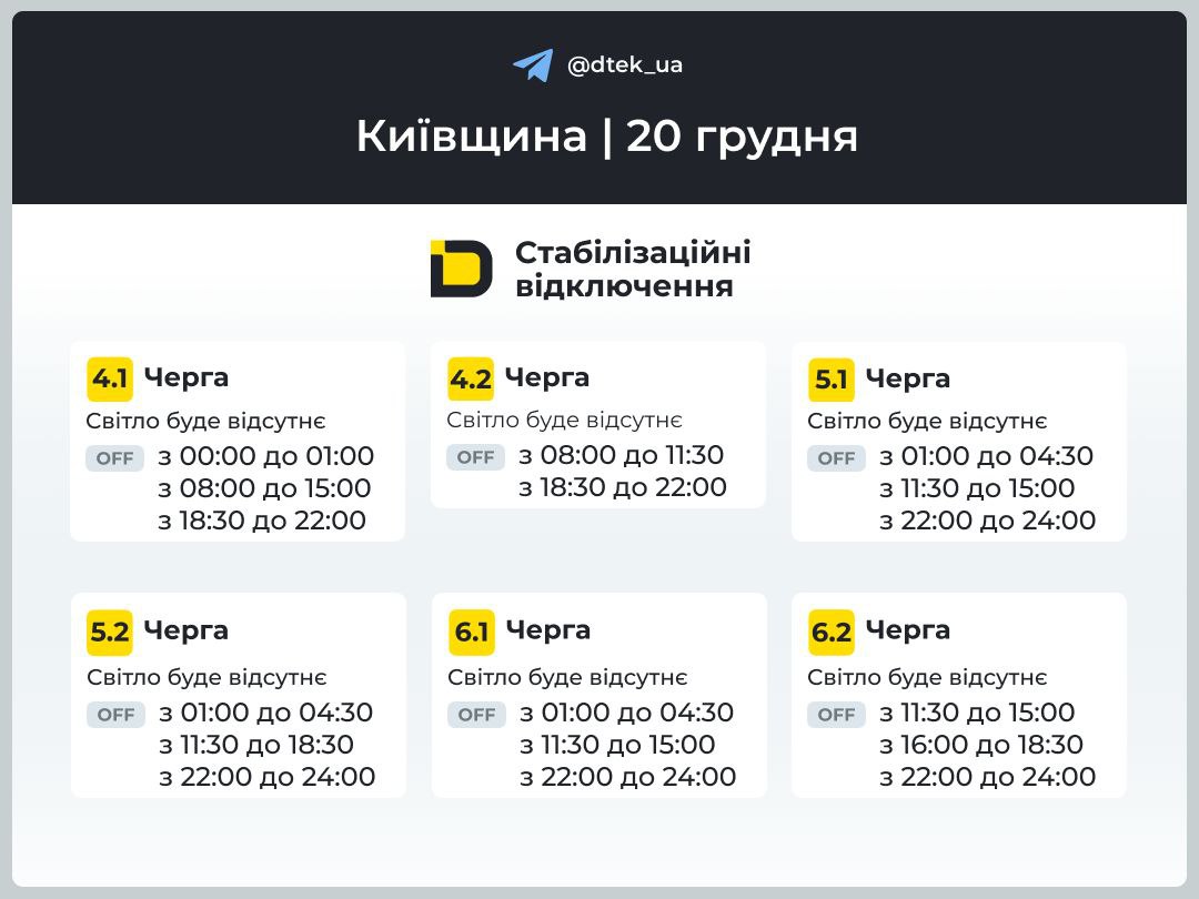 відключення світла в Київській області 20 грудня