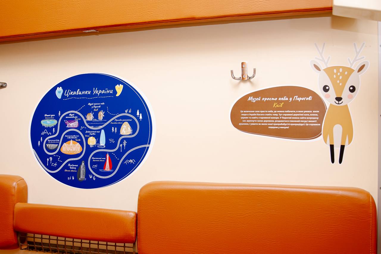 дитячий вагон