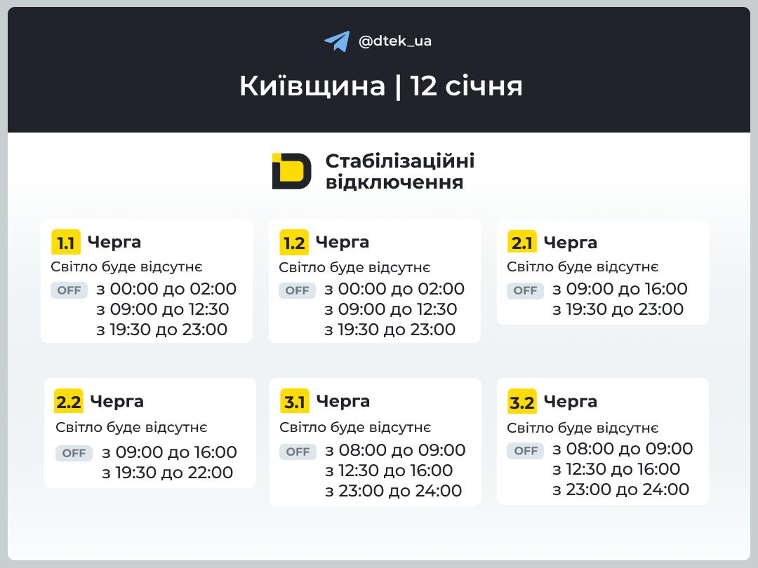 відключення світла в Київській області 12 січня