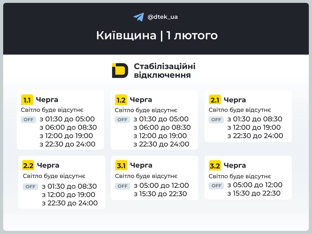 відключення світла на Київщині 1 лютого