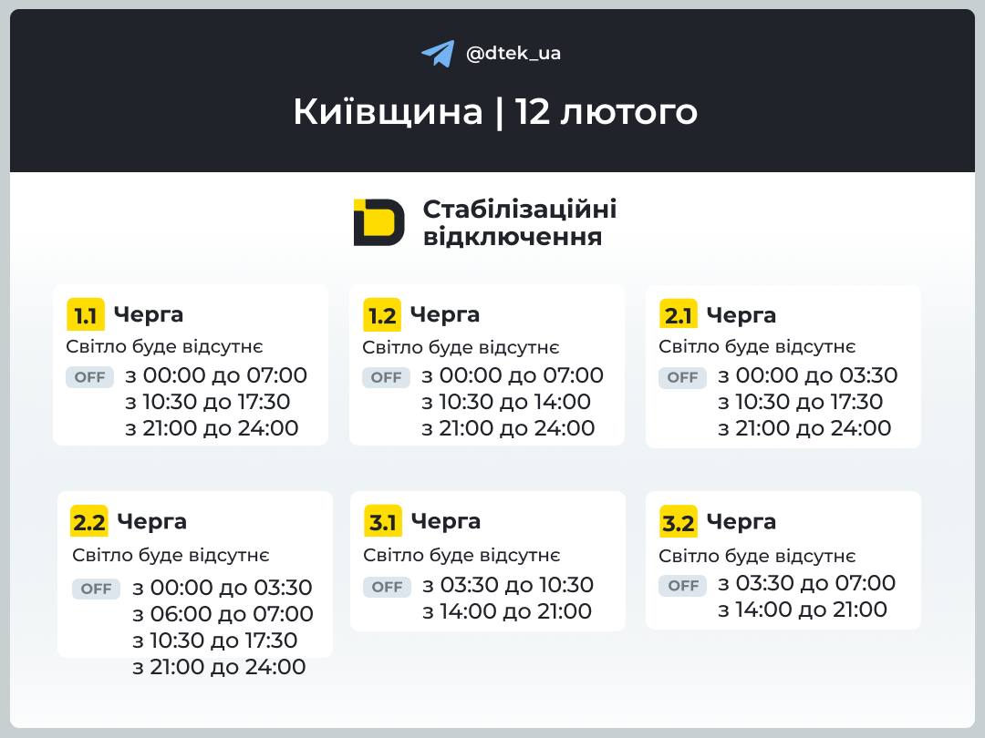 Відключення світла на Київщині 12 лютого