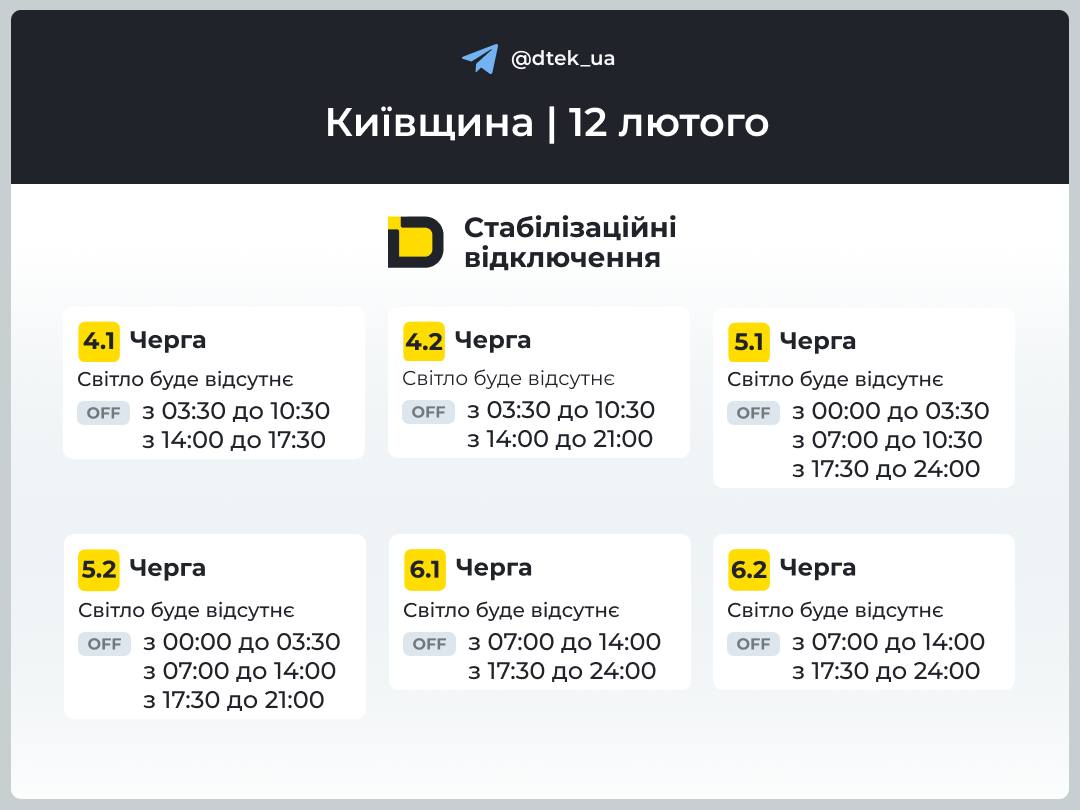 Відключення світла на Київщині 12 лютого