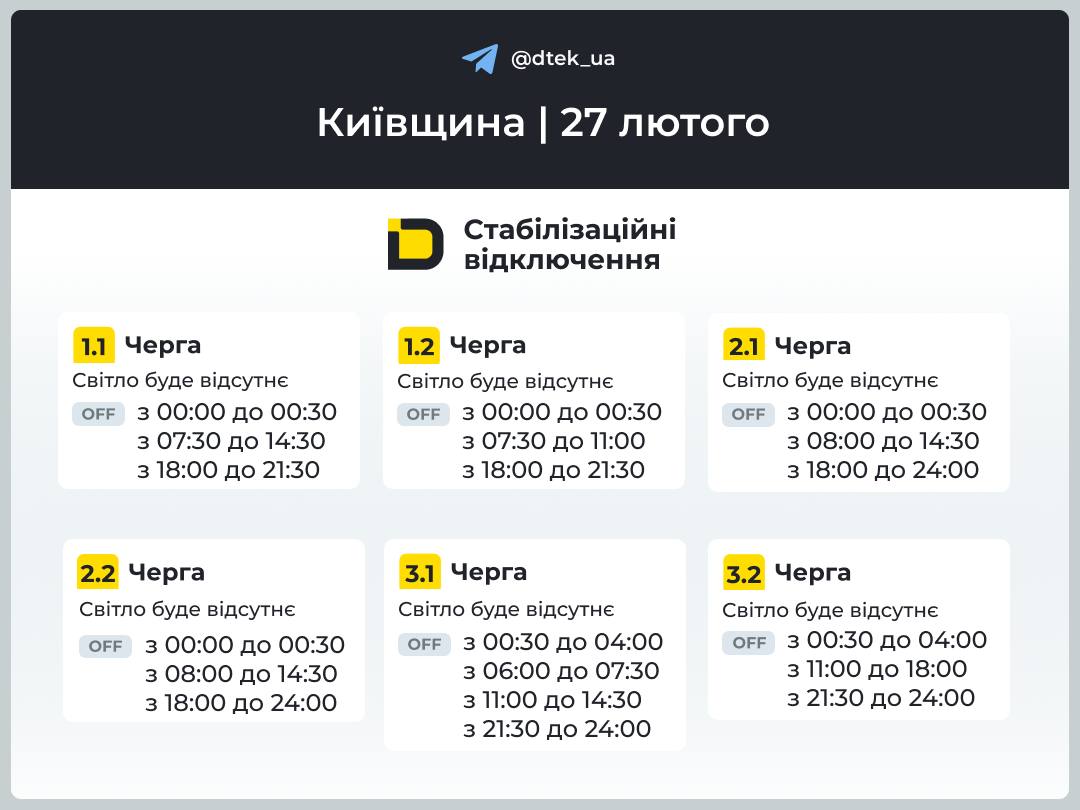 відключення світла на Київщині 27 лютого